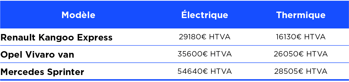 camionnettes électriques prix